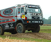 Off-road rides